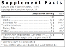 C8 Max MCT Powder by Douglas Laboratories 290g