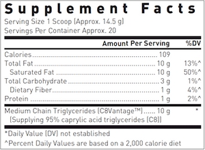 C8 Max MCT Powder by Douglas Laboratories 290g