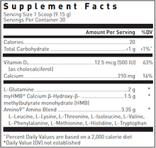 Muscle Protect with HMB by Douglas Laboratories 275g (30 servings)