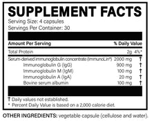 MEGA IgG2000 by Microbiome Labs 120 capsules