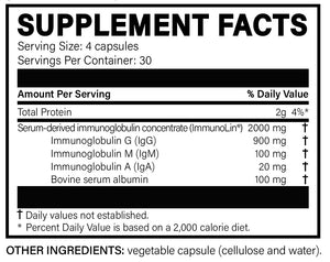 MEGA IgG2000 by Microbiome Labs 120 capsules