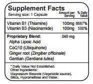 Carb Assist by PHP 60 Veggie Caps