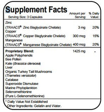 Nutrition & Antioxidant Accelerator by Professional Health Products ( PHP ) 60 caps